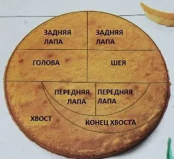 Торт дракон - десерти і торти - рецепти - авторський проект натальи грухіной (проект) Торт дракон - десерти і торти - рецепти - авторський проект натальи грухіной