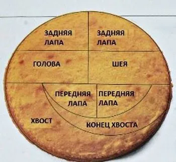 Торт - дракон - покроковий рецепт з фото на (кухарі) Торт - дракон - покроковий рецепт з фото на