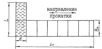 Ту -5-89 листи сталеві просічно-витяжні