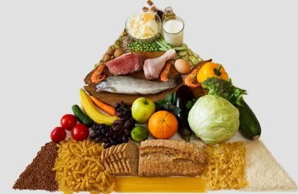 Турецькі дієти список продуктів, меню відомих актрис (продуктів) Турецькі дієти список продуктів, меню відомих актрис