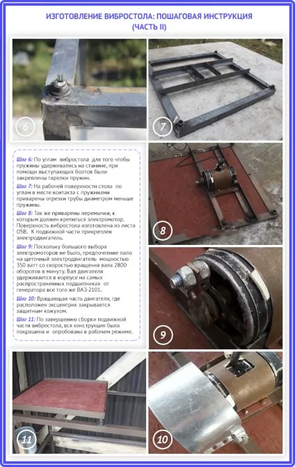 Тротуарна плитка своїми руками покрокове керівництво і поради по виготовленню (своїми) Тротуарна плитка своїми руками покрокове керівництво і поради по виготовленню
