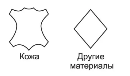 Вчимося відрізняти натуральну шкіру від штучної (шкіру) Вчимося відрізняти натуральну шкіру від штучної