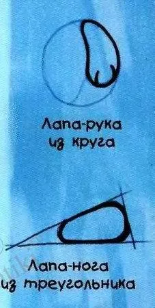 Урок поетапного малювання смішариків Нюші і кришу (намалювати Спасибі відмінний) Урок поетапного малювання смішариків Нюші і кришу