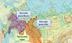 Уральські річки