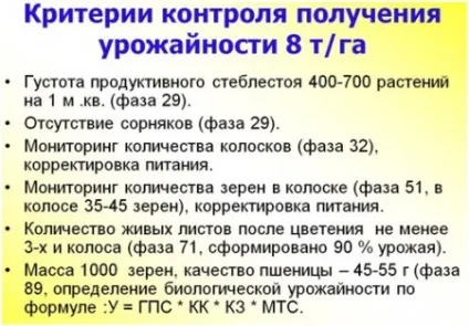 управляємо урожаєм