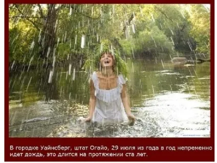 Урок презентація на тему дощ цікаві факти про дощ - завантажити безкоштовно (цікаві) Урок презентація на тему дощ цікаві факти про дощ - завантажити безкоштовно