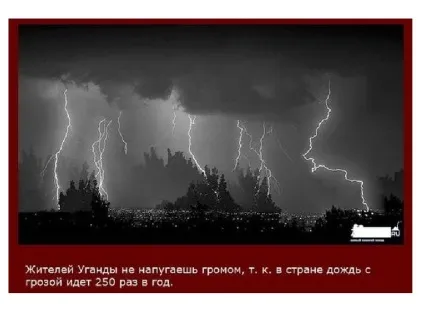 Урок презентація на тему дощ цікаві факти про дощ - завантажити безкоштовно (презентація школи.) Урок презентація на тему дощ цікаві факти про дощ - завантажити безкоштовно