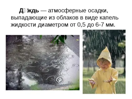 Урок презентація на тему дощ цікаві факти про дощ - завантажити безкоштовно (презентація) Урок презентація на тему дощ цікаві факти про дощ - завантажити безкоштовно