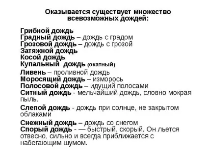 Урок презентація на тему дощ цікаві факти про дощ - завантажити безкоштовно (урок презентація) Урок презентація на тему дощ цікаві факти про дощ - завантажити безкоштовно