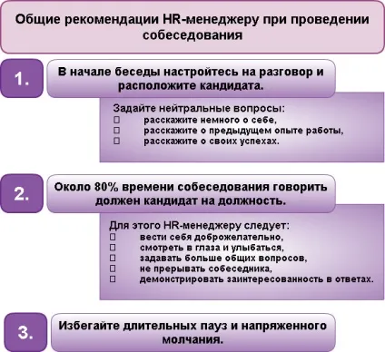 Успішне інтерв'ю приклад грамотних питань і відповідей на співбесіді, статті, журнал «директор по (відповіді на співбесіді) Успішне інтерв'ю приклад грамотних питань і відповідей на співбесіді, статті, журнал «директор по