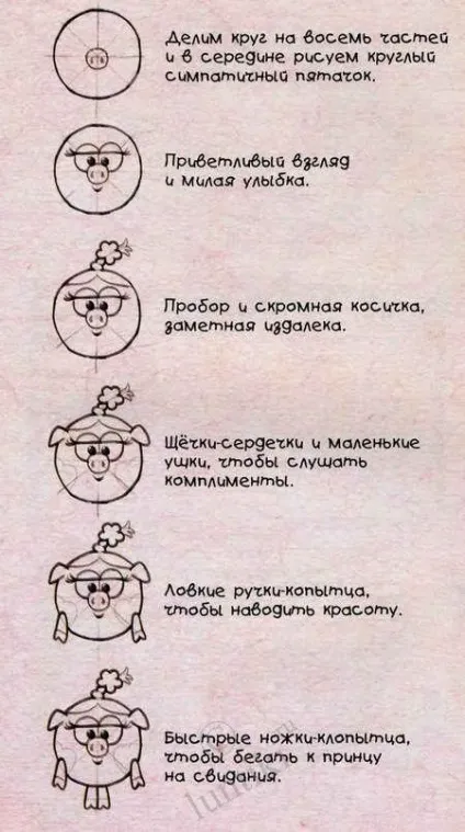 Урок поетапного малювання смішариків Нюші і кришу (кришу) Урок поетапного малювання смішариків Нюші і кришу