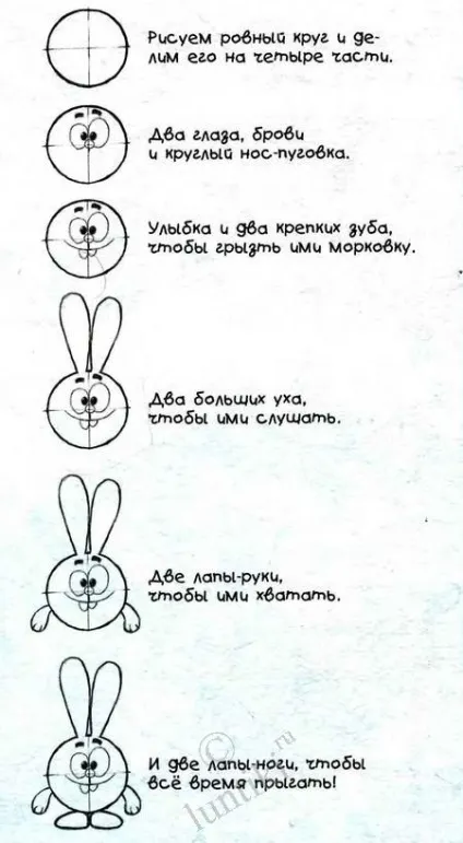 Урок поетапного малювання смішариків Нюші і кришу (намалював Хочу намалювати) Урок поетапного малювання смішариків Нюші і кришу