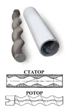 пристрій бетононасосів