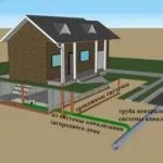 Установка прихованого бачка своїми руками каналізація - просто (своїми) Установка прихованого бачка своїми руками каналізація - просто
