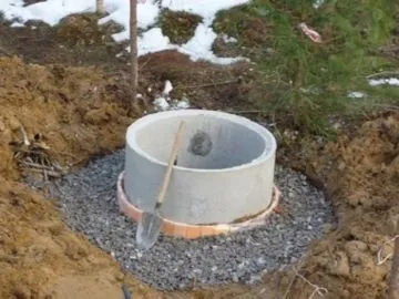 Пристрій і монтаж вигрібної ями з бетонних кілець своїми руками (бетонних) Пристрій і монтаж вигрібної ями з бетонних кілець своїми руками