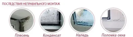 установка вікон