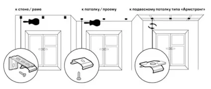 Установка вертикальних жалюзі своїми руками інструкція (установка) Установка вертикальних жалюзі своїми руками інструкція