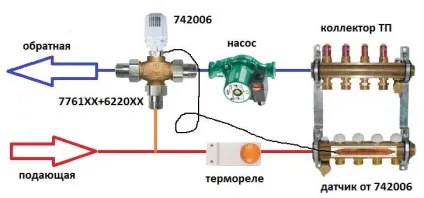 Вузол підмішування для теплої підлоги