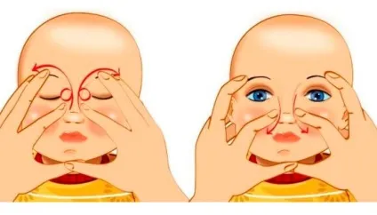 Догляд за дитиною