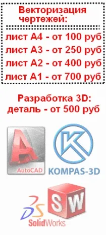 Векторизация, векторизация креслень (креслень) Векторизация, векторизация креслень