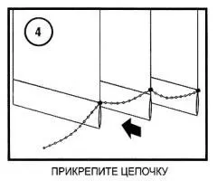 Вертикальні жалюзі пристрій і установка (пристрій) Вертикальні жалюзі пристрій і установка