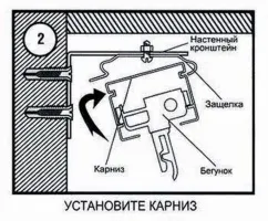 Вертикальні жалюзі пристрій і установка (установка) Вертикальні жалюзі пристрій і установка