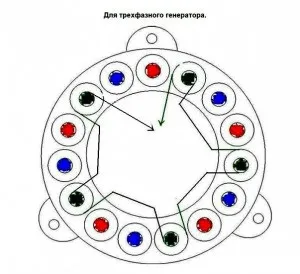 Вітрогенератор на неодімових магнітах своїми руками (магнітах) Вітрогенератор на неодімових магнітах своїми руками