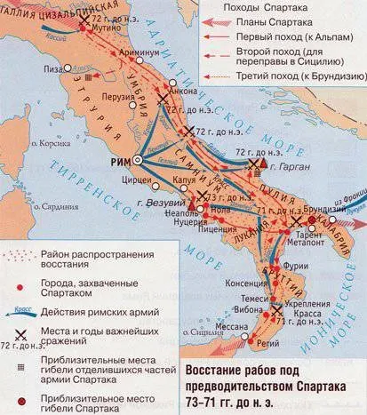 Великі полководці