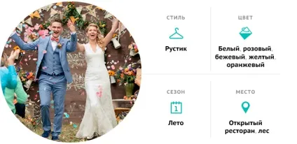Ваше весілля унікальна надсилайте її на! (Опублікувати фотозвіт весілля можна) Ваше весілля унікальна надсилайте її на!