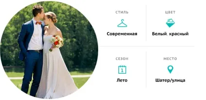 Ваше весілля унікальна надсилайте її на! (Весільне фото) Ваше весілля унікальна надсилайте її на!