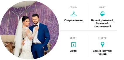 Ваше весілля унікальна надсилайте її на! (Реальні весілля) Ваше весілля унікальна надсилайте її на!