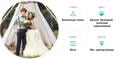 Ваше весілля унікальна надсилайте її на! (Фотозвіт) Ваше весілля унікальна надсилайте її на!