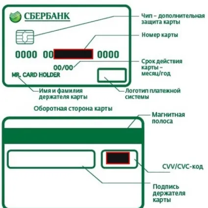 Верифікація рахунку на прикладі iq option, бінарні опціони-новини індустрії (рахунки) Верифікація рахунку на прикладі iq option, бінарні опціони-новини індустрії