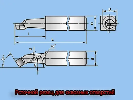 Види і призначення токарних різців по металу, блог інженера-технолога (види і призначення токарних різців) Види і призначення токарних різців по металу, блог інженера-технолога