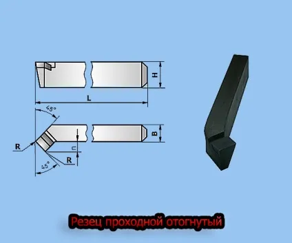 Види і призначення токарних різців по металу, блог інженера-технолога (види) Види і призначення токарних різців по металу, блог інженера-технолога