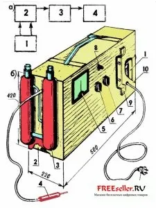 Апарат для газового різання і зварювання своїми руками - домашній майстер - зварювальні апарати ( «нержавійка») Апарат для газового різання і зварювання своїми руками - домашній майстер - зварювальні апарати