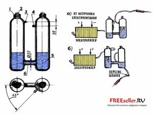Апарат для газового різання і зварювання своїми руками - домашній майстер - зварювальні апарати (зварювання) Апарат для газового різання і зварювання своїми руками - домашній майстер - зварювальні апарати