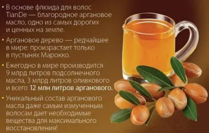 Арганова олія для волосся - застосування, як використовувати
