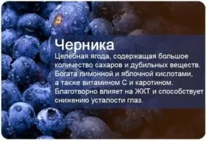 Вітаміни для поліпшення зору