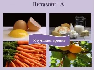 Вітаміни для поліпшення зору