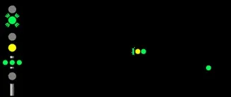 Вихідні світлофори - студопедія