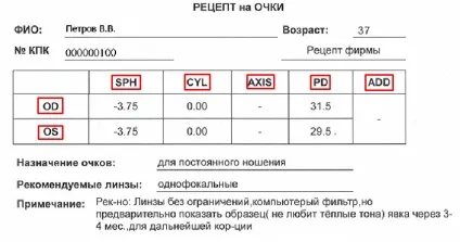 Візометрія очі що це таке, розшифровка показників (розшифровка) Візометрія очі що це таке, розшифровка показників