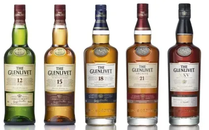 Віскі glenlivet (Гленлівет) - опис, історія та види марки (Гленлівет) Віскі glenlivet (Гленлівет) - опис, історія та види марки