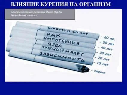 Вплив води на здоров'я і організм людини водолікування, зневоднення (організм) Вплив води на здоров'я і організм людини водолікування, зневоднення