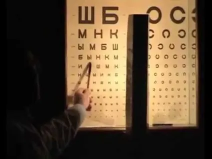 Візометрія особливості методу (візометрія) Візометрія особливості методу