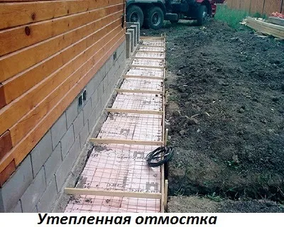 На допомогу приватному забудовнику як робиться правильний бетонне вимощення навколо будинку