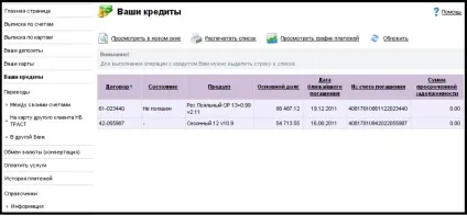 Можливості інтернет-банкінгу траст банку (системі «TRUST ONLINE») Можливості інтернет-банкінгу траст банку