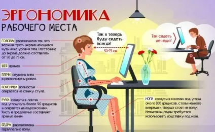 Все, що корисно для очей як запобігти погіршенню зору (очей) Все, що корисно для очей як запобігти погіршенню зору