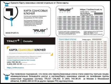 Можливості інтернет-банкінгу траст банку (можливості) Можливості інтернет-банкінгу траст банку