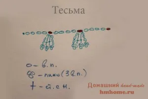 В'язана шкатулка з полуницею - домашній hand-made (в'язана) В'язана шкатулка з полуницею - домашній hand-made